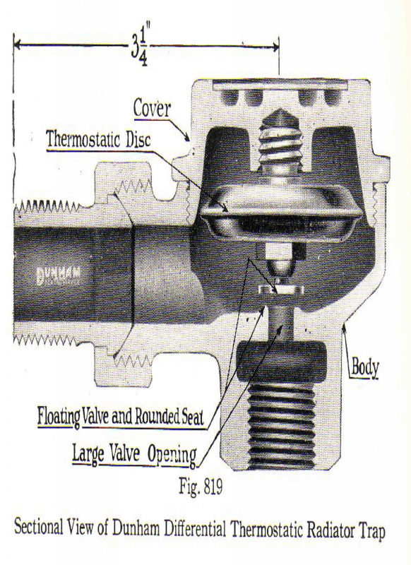 Automatic radiator traps. How to place them in our radiators. 